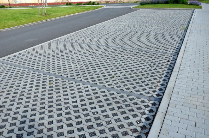 Residential Concrete Paving
